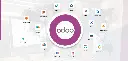 1-All-You-Need-to-Know-About-Odoo-1.webp